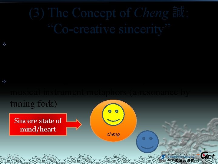 (3) The Concept of Cheng 誠: “Co-creative sincerity” In the Lüshi Chuqiu, it appears