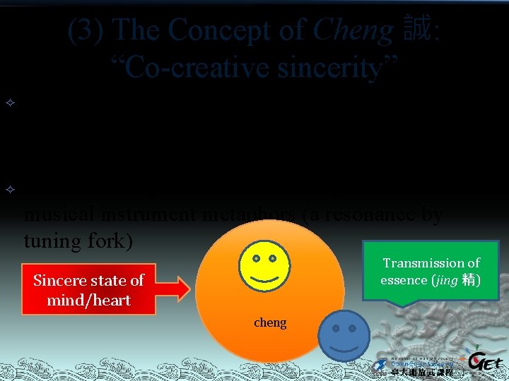 (3) The Concept of Cheng 誠: “Co-creative sincerity” In the Lüshi Chuqiu, it appears