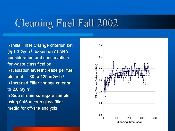 Cleaning Fuel Fall 2002 4 Initial Filter Change criterion set @ 1. 3 Gy