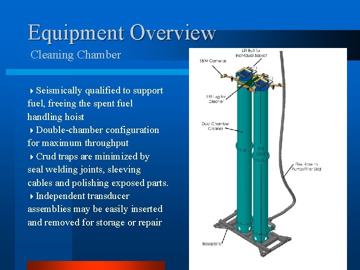 Equipment Overview Cleaning Chamber 4 Seismically qualified to support fuel, freeing the spent fuel