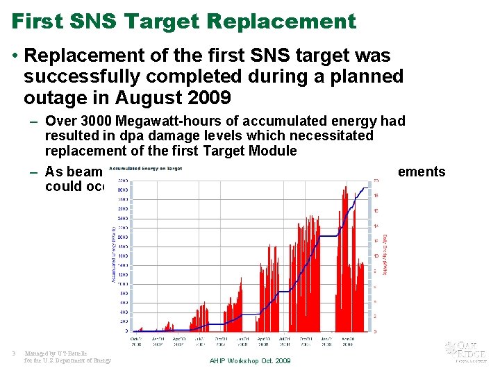 First SNS Target Replacement • Replacement of the first SNS target was successfully completed