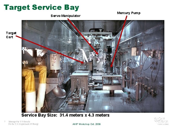 Target Service Bay Servo-Manipulator Target Cart Service Bay Size: 31. 4 meters x 4.