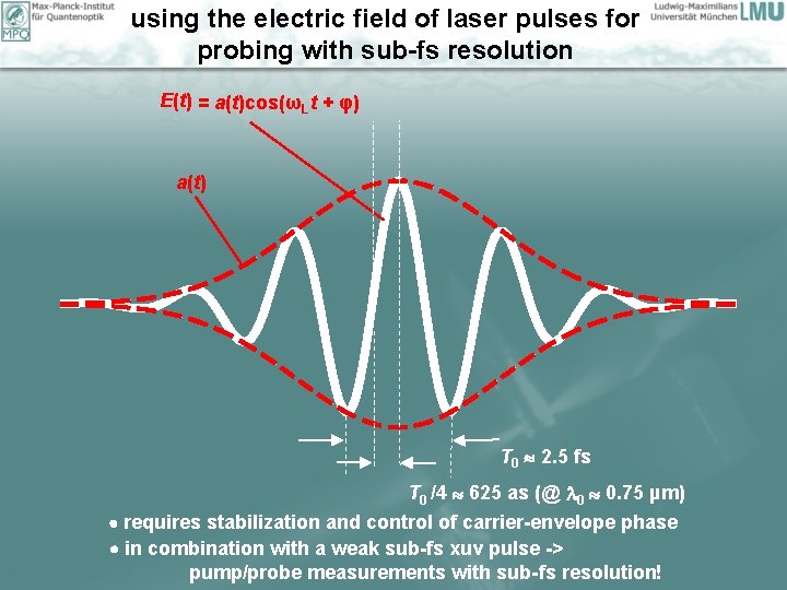 using the electric field of laser pulses for probing with sub-fs resolution E(t) =