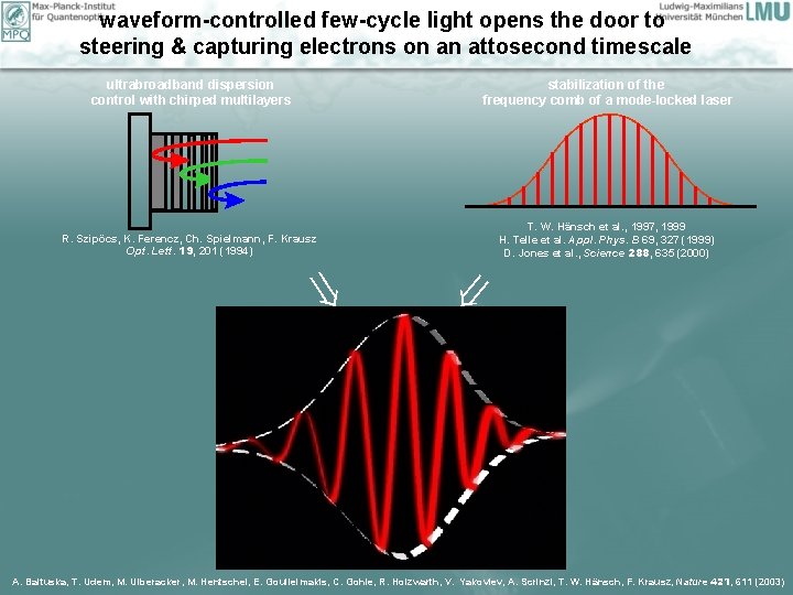 waveform-controlled few-cycle light opens the door to steering & capturing electrons on an attosecond