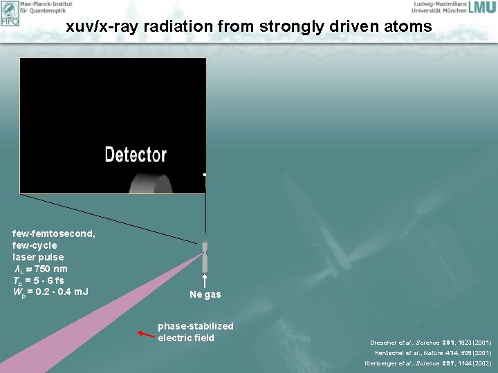 xuv/x-ray radiation from strongly driven atoms few-femtosecond, few-cycle laser pulse λL 750 nm Tp