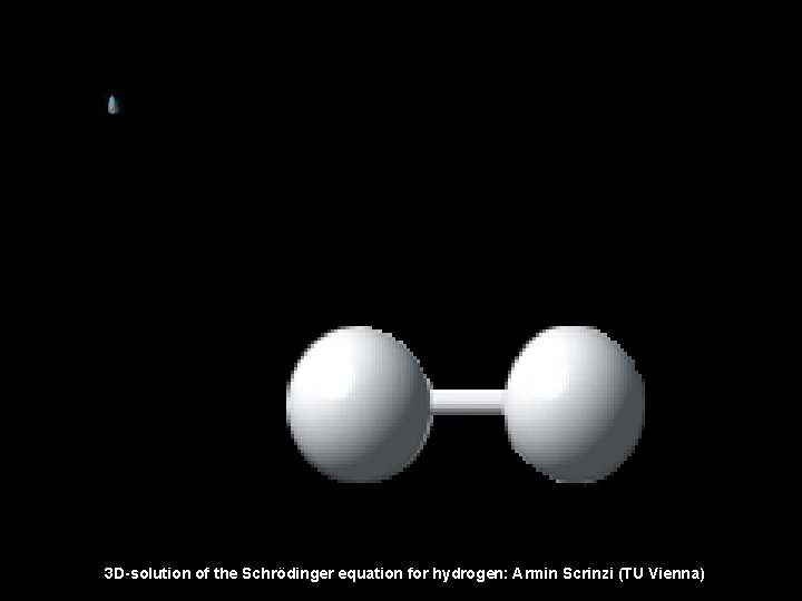 steering bound electrons with controlled light fields: the generation of a sub-femtosecond pulse 3