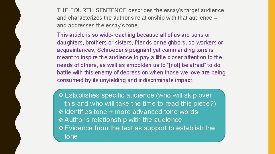 THE FOURTH SENTENCE describes the essay’s target audience and characterizes the author’s relationship with