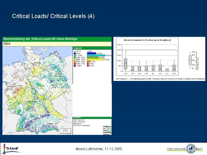 Critical Loads/ Critical Levels (4) Modul Luftchemie, 11. 12. 2009 