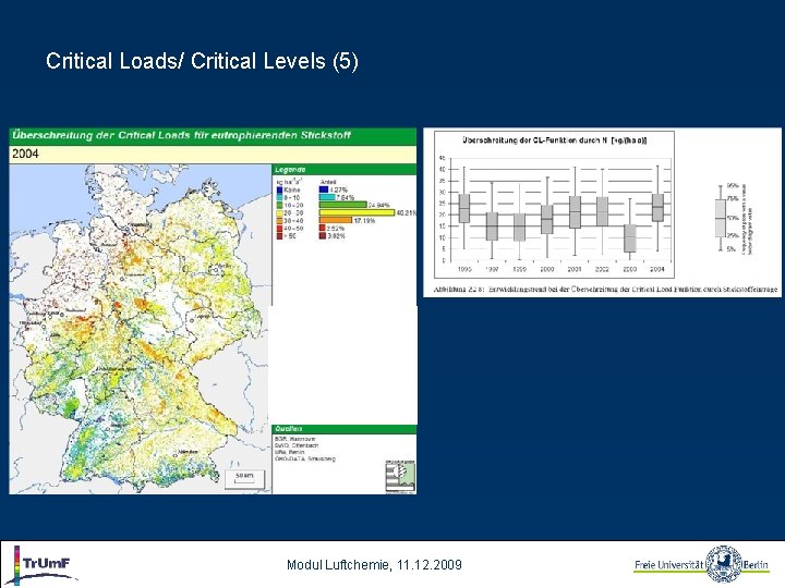 Critical Loads/ Critical Levels (5) Modul Luftchemie, 11. 12. 2009 