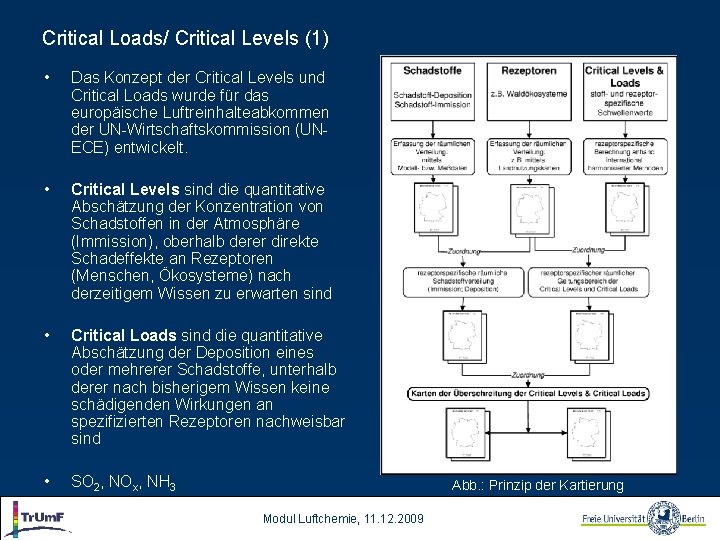 Critical Loads/ Critical Levels (1) • Das Konzept der Critical Levels und Critical Loads