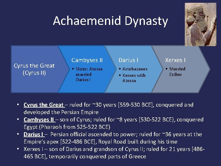 Achaemenid Dynasty Cyrus the Great (Cyrus II) Cambyses II Darius I Xerxes I •