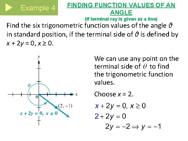 Example 4 FINDING FUNCTION VALUES OF AN ANGLE (If terminal ray is given as