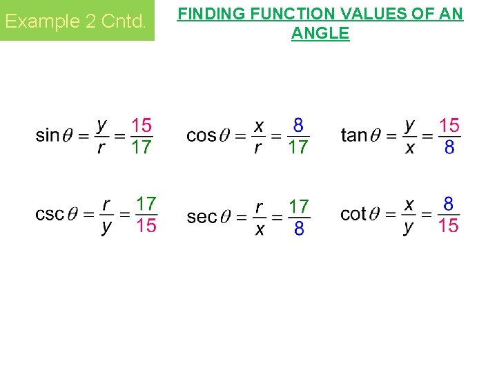 Example 2 Cntd. FINDING FUNCTION VALUES OF AN ANGLE 