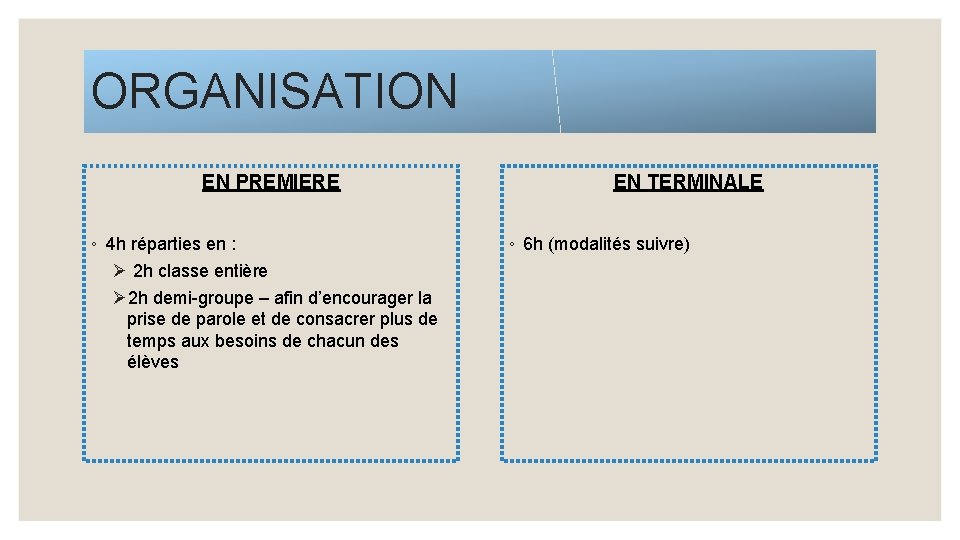 ORGANISATION EN PREMIERE ◦ 4 h réparties en : Ø 2 h classe entière