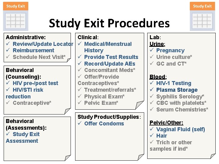 Study Exit Procedures Administrative: Clinical: ü Review/Update Locator ü Medical/Menstrual ü Reimbursement History ü