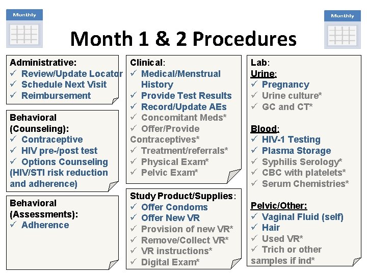 Month 1 & 2 Procedures Administrative: Clinical: ü Review/Update Locator ü Medical/Menstrual ü Schedule