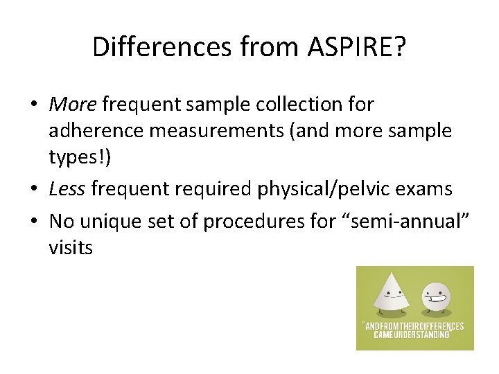 Differences from ASPIRE? • More frequent sample collection for adherence measurements (and more sample