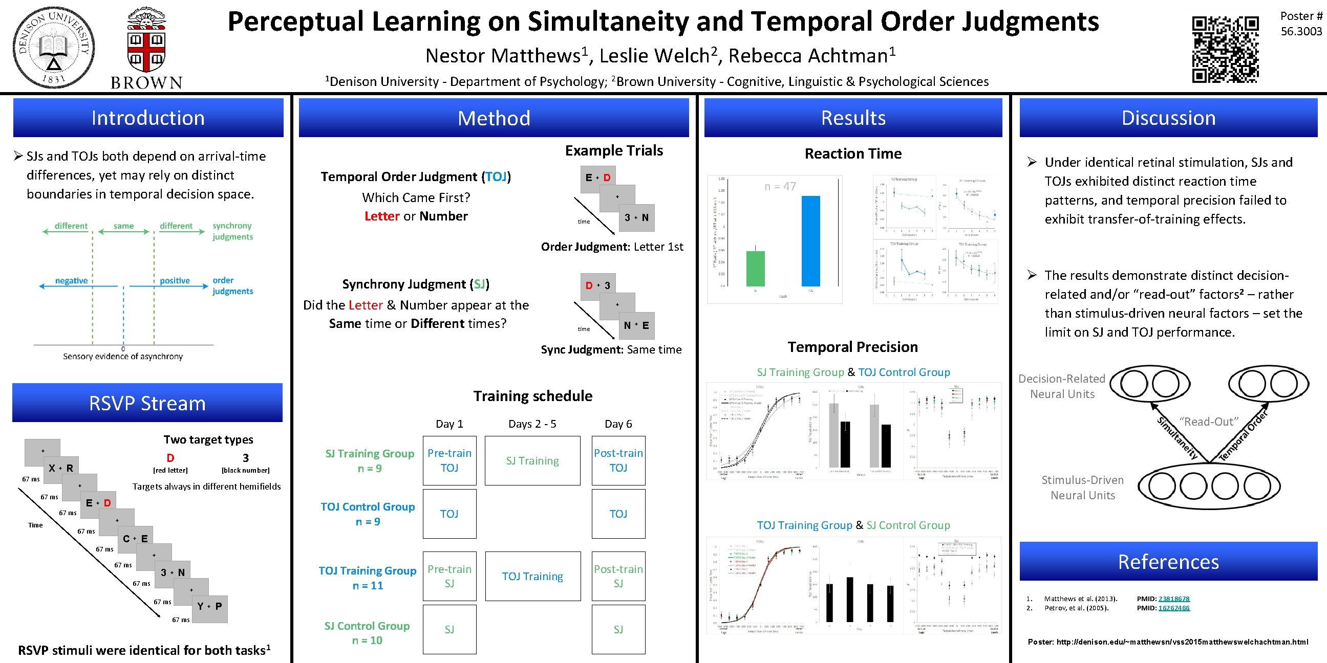 Perceptual Learning on Simultaneity and Temporal Order Judgments Poster # 56. 3003 Nestor Matthews