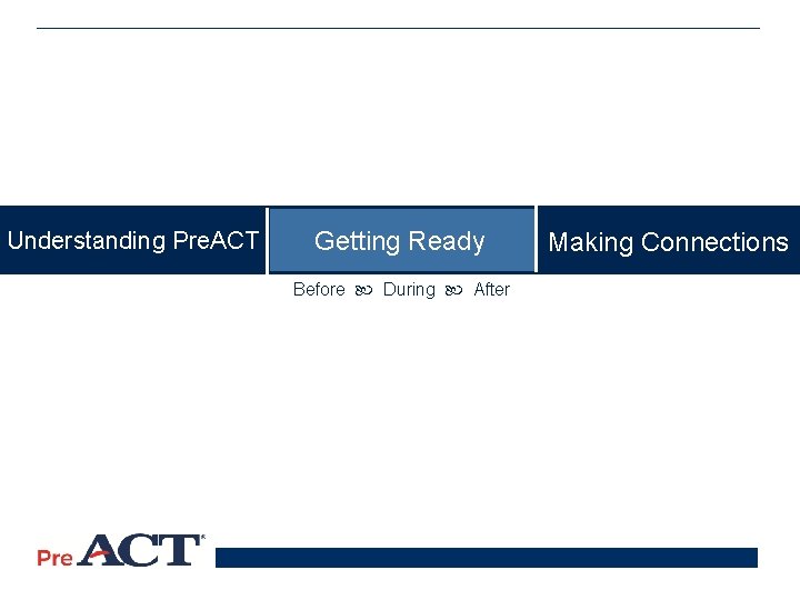 Understanding Pre. ACT Getting Ready Making Connections Before During After 14 