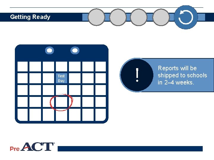 Getting Ready Test Day ! Reports will be shipped to schools in 2– 4