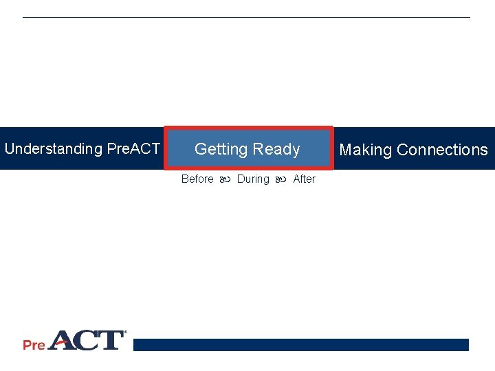 Understanding Pre. ACT Getting Ready Making Connections Before During After 6 