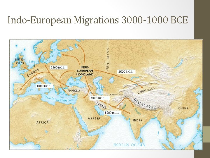 Indo-European Migrations 3000 -1000 BCE 