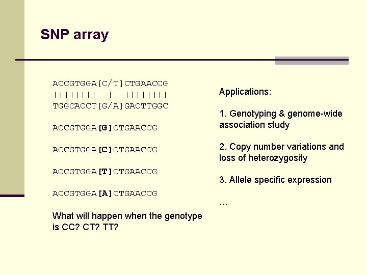 SNP array ACCGTGGA[C/T]CTGAACCG |||| | |||| TGGCACCT[G/A]GACTTGGC ACCGTGGA[G]CTGAACCGTGGA[C]CTGAACCGTGGA[T]CTGAACCGTGGA[A]CTGAACCG What will happen when the genotype
