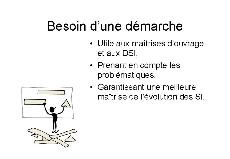 Besoin d’une démarche • Utile aux maîtrises d’ouvrage et aux DSI, • Prenant en