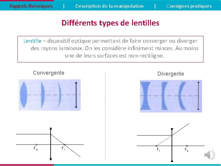 Rappels théoriques | Description de la manipulation | Consignes pratiques Différents types de lentilles