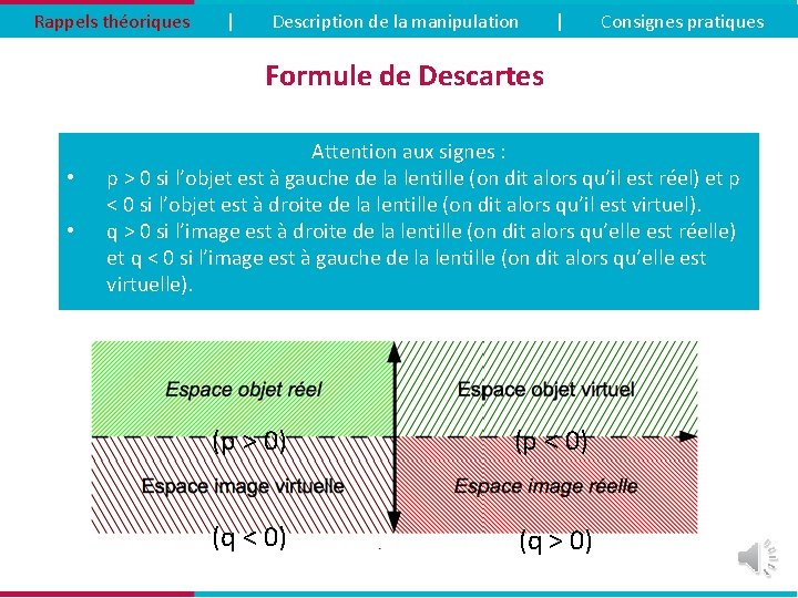 Rappels théoriques | Description de la manipulation | Consignes pratiques Formule de Descartes •