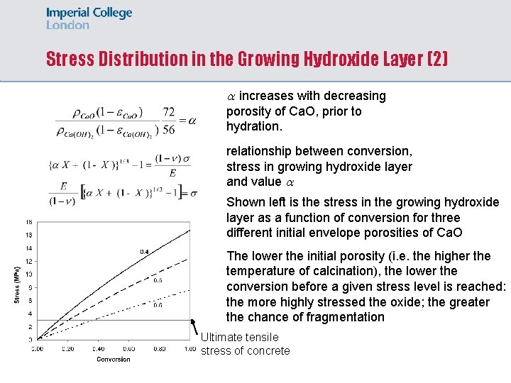 Stress Distribution in the Growing Hydroxide Layer (2) increases with decreasing porosity of Ca.