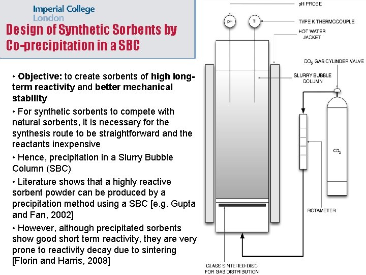 Design of Synthetic Sorbents by Co-precipitation in a SBC • Objective: to create sorbents