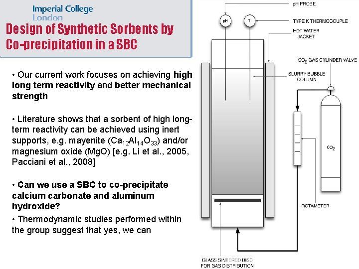 Design of Synthetic Sorbents by Co-precipitation in a SBC • Our current work focuses