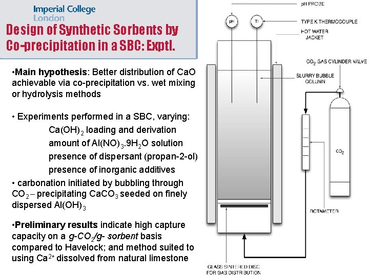 Design of Synthetic Sorbents by Co-precipitation in a SBC: Exptl. • Main hypothesis: Better