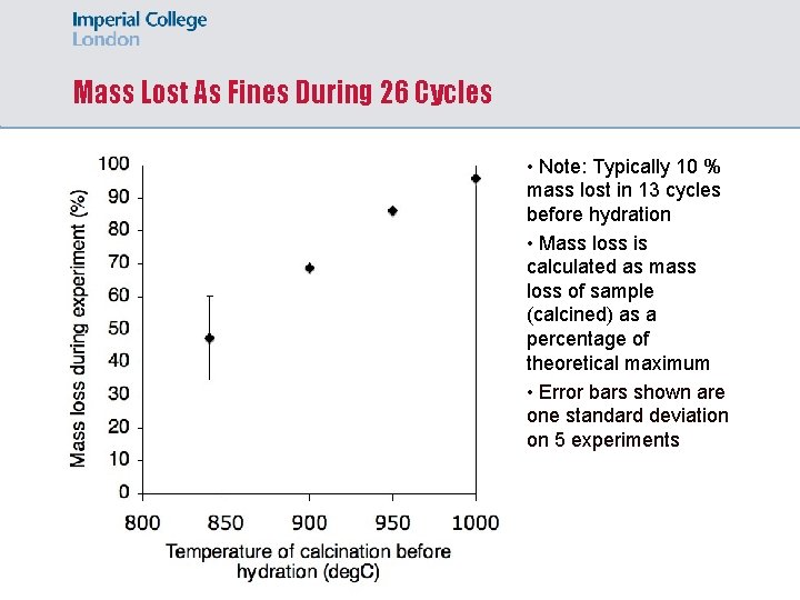 Mass Lost As Fines During 26 Cycles • Note: Typically 10 % mass lost