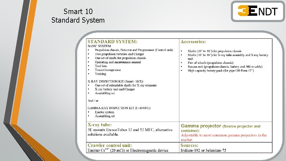 Smart 10 Standard System 