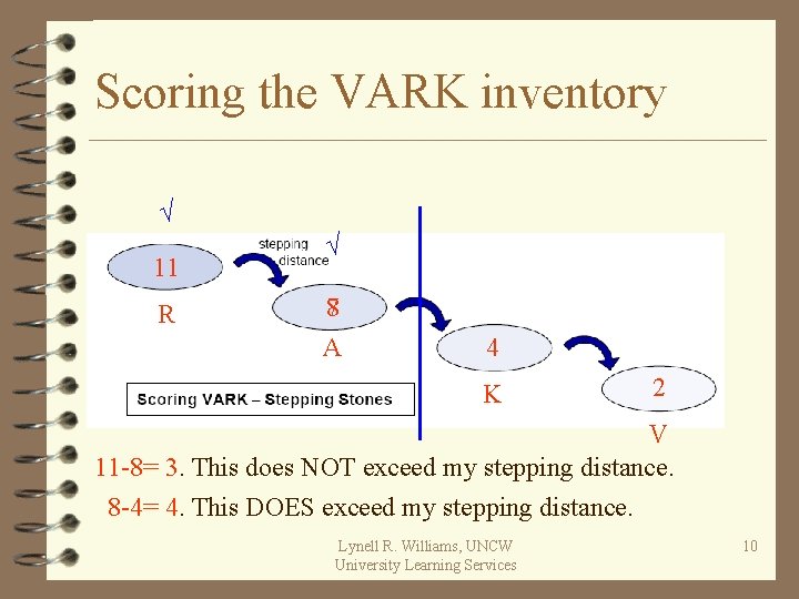 Scoring the VARK inventory √ 11 R √ 78 A 4 K 2 V