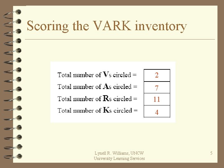 Scoring the VARK inventory 2 7 11 4 Lynell R. Williams, UNCW University Learning