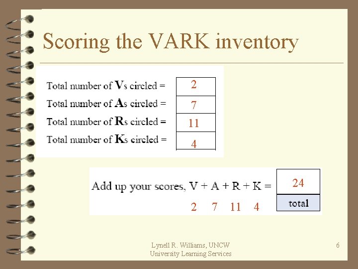 Scoring the VARK inventory 2 7 11 4 24 2 7 11 Lynell R.