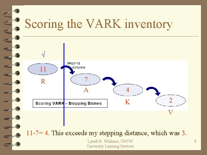 Scoring the VARK inventory √ 11 R 7 A 4 K 2 V 11