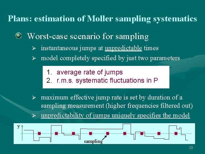 Plans: estimation of Moller sampling systematics Worst-case scenario for sampling instantaneous jumps at unpredictable