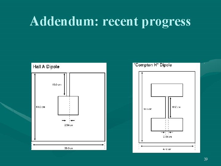 Addendum: recent progress 39 