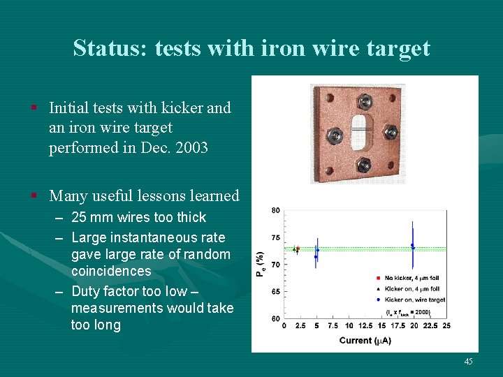 Status: tests with iron wire target § Initial tests with kicker and an iron