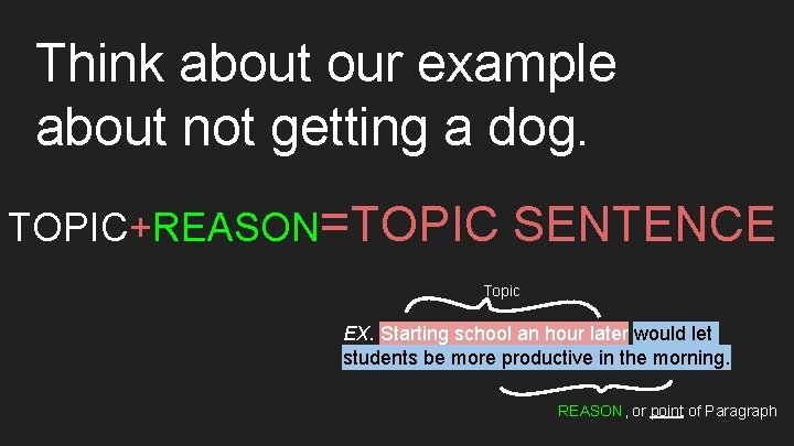 Think about our example about not getting a dog. TOPIC+REASON=TOPIC SENTENCE Topic EX. Starting