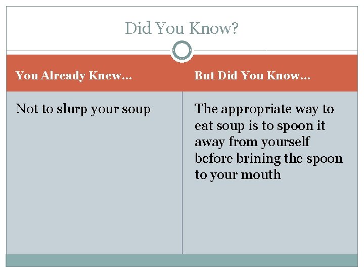 Did You Know? You Already Knew… But Did You Know… Not to slurp your