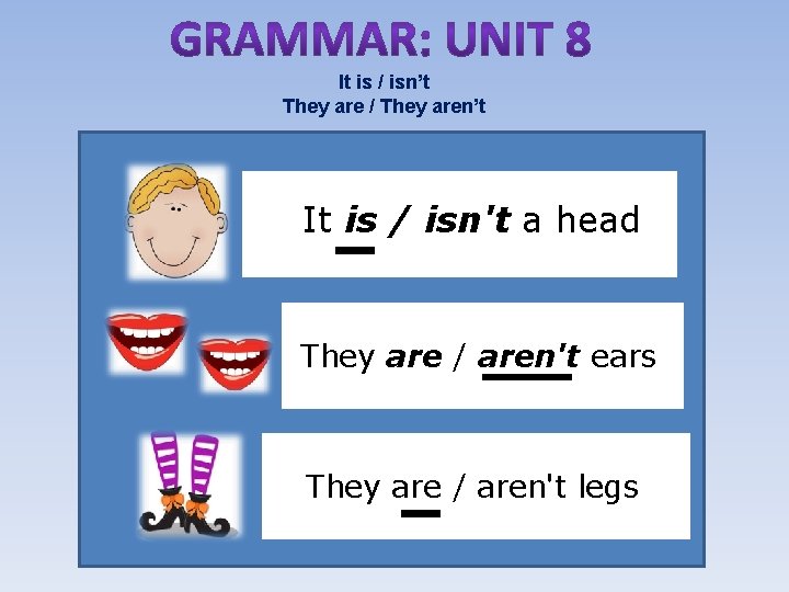 It is / isn’t They are / They aren’t It is / isn't a