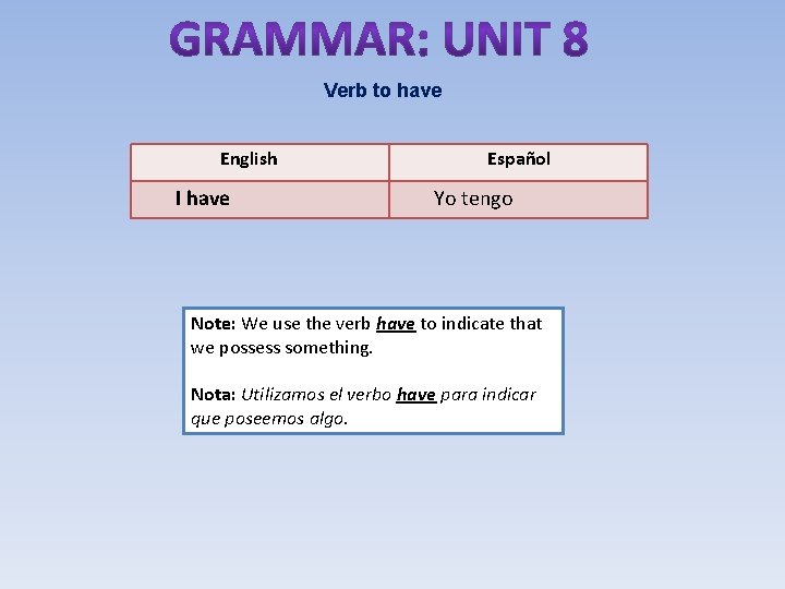Verb to have English I have Español Yo tengo Note: We use the verb