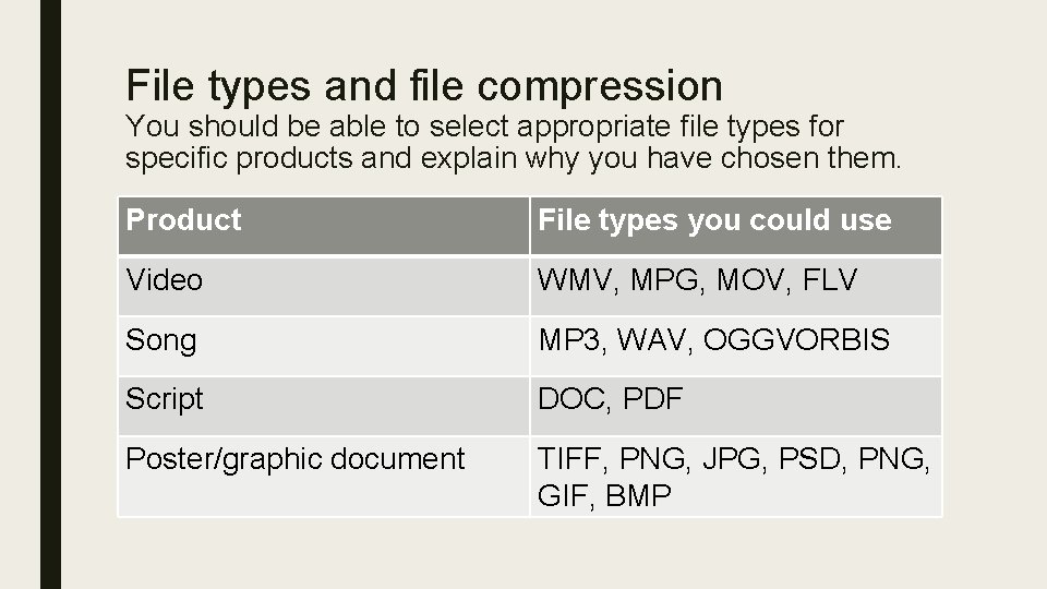 File types and file compression You should be able to select appropriate file types