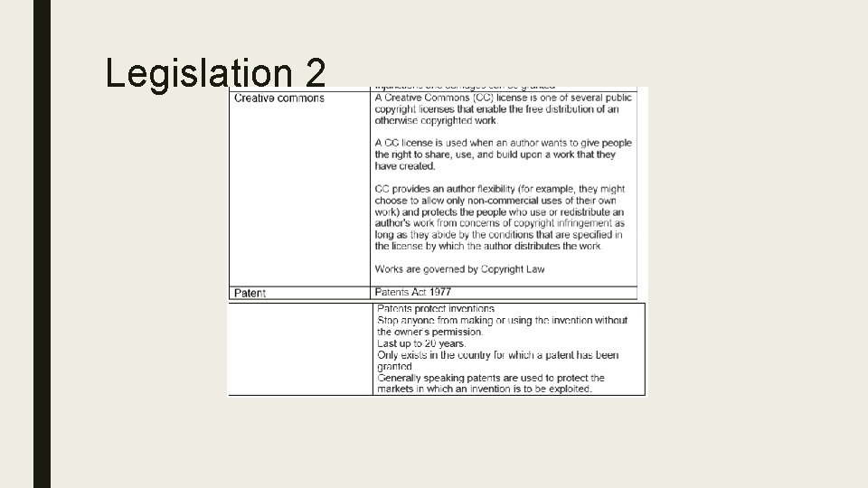 Legislation 2 