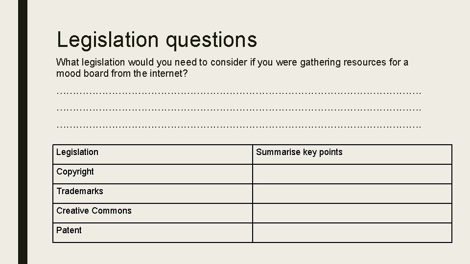 Legislation questions What legislation would you need to consider if you were gathering resources